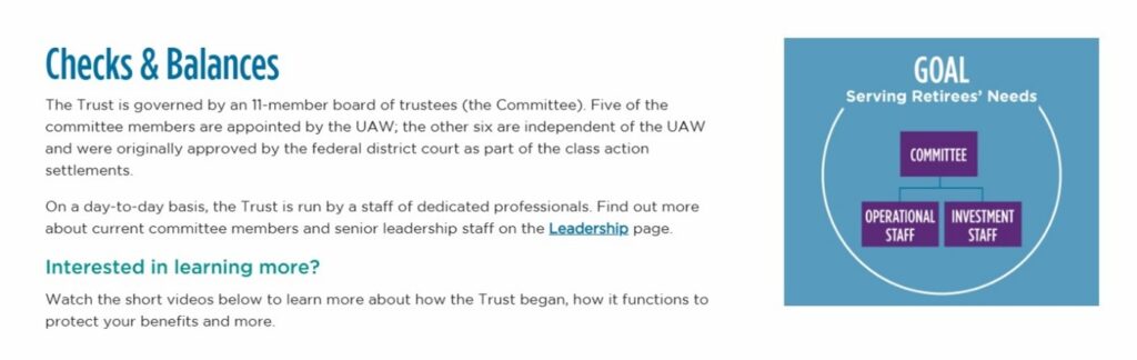 How Is the UAW Funded?